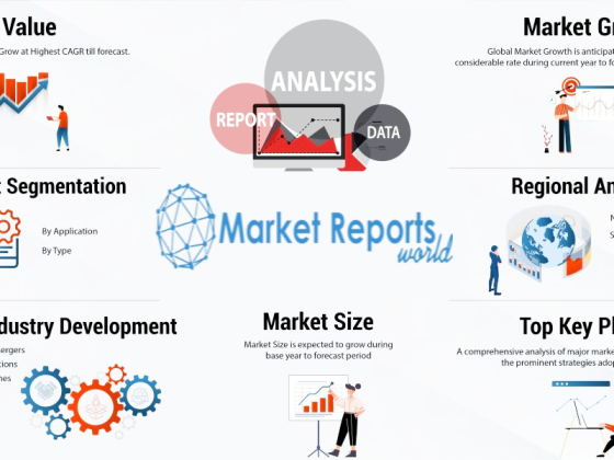 Dumpster Rental Market 2023|2030 Demand, Trends and Business Landscape